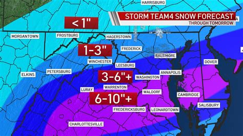 Ashburn, VA Weather Forecast 